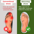NeuroWalk™ – For comfort and relief from neuropathy pain