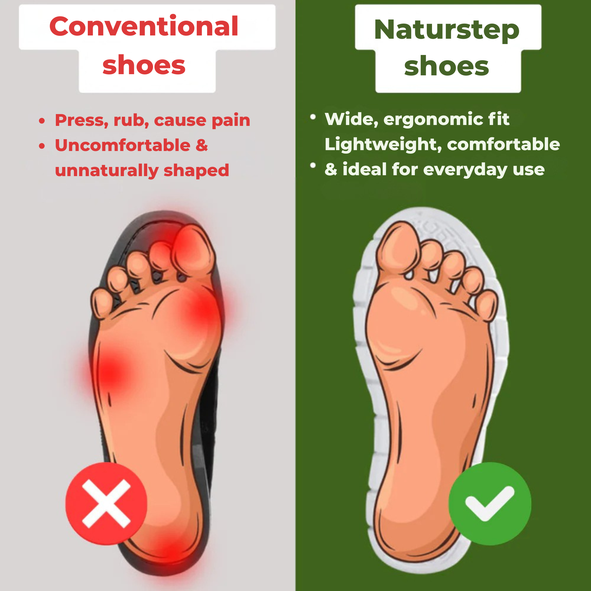 NeuroWalk™ – For comfort and relief from neuropathy pain