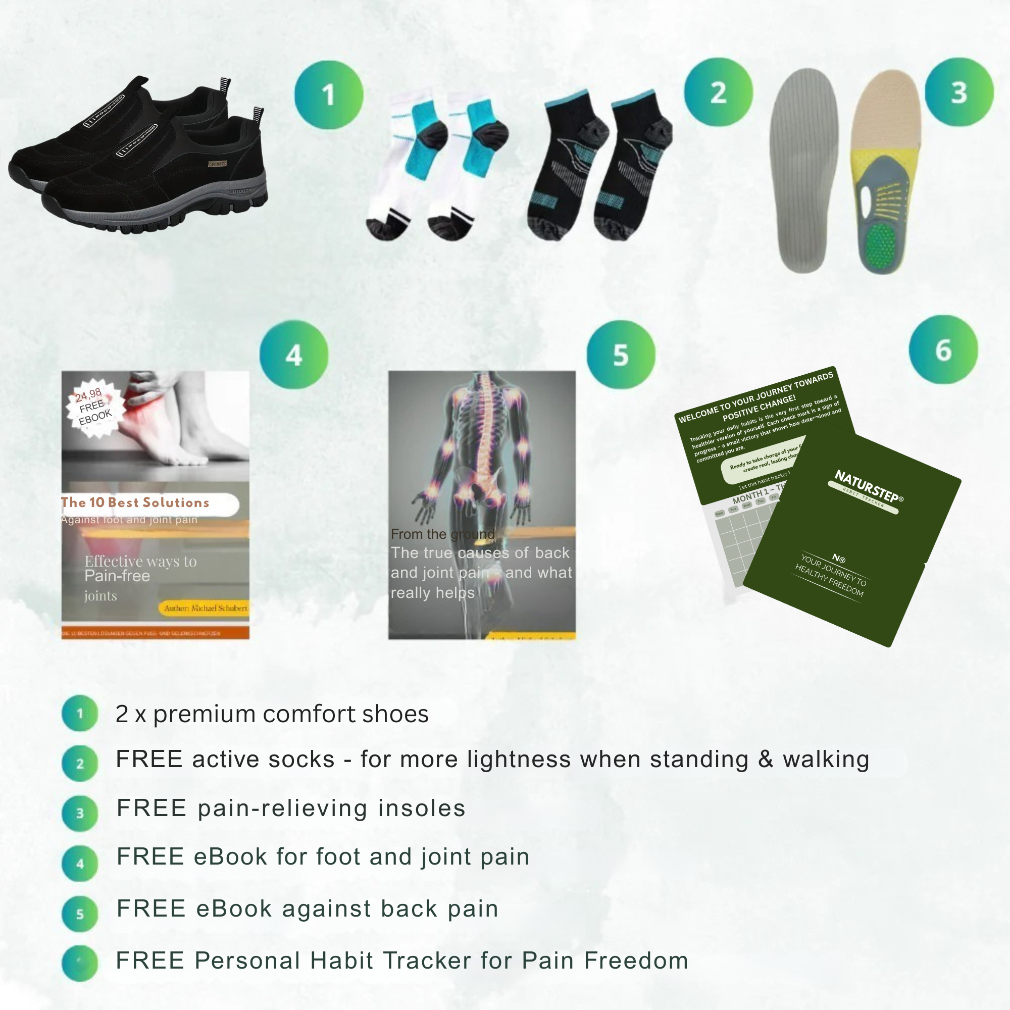 NeuroWalk™ – For comfort and relief from neuropathy pain