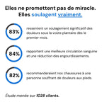 OrthoEase™ - Ortho Outdoor Walking Shoes