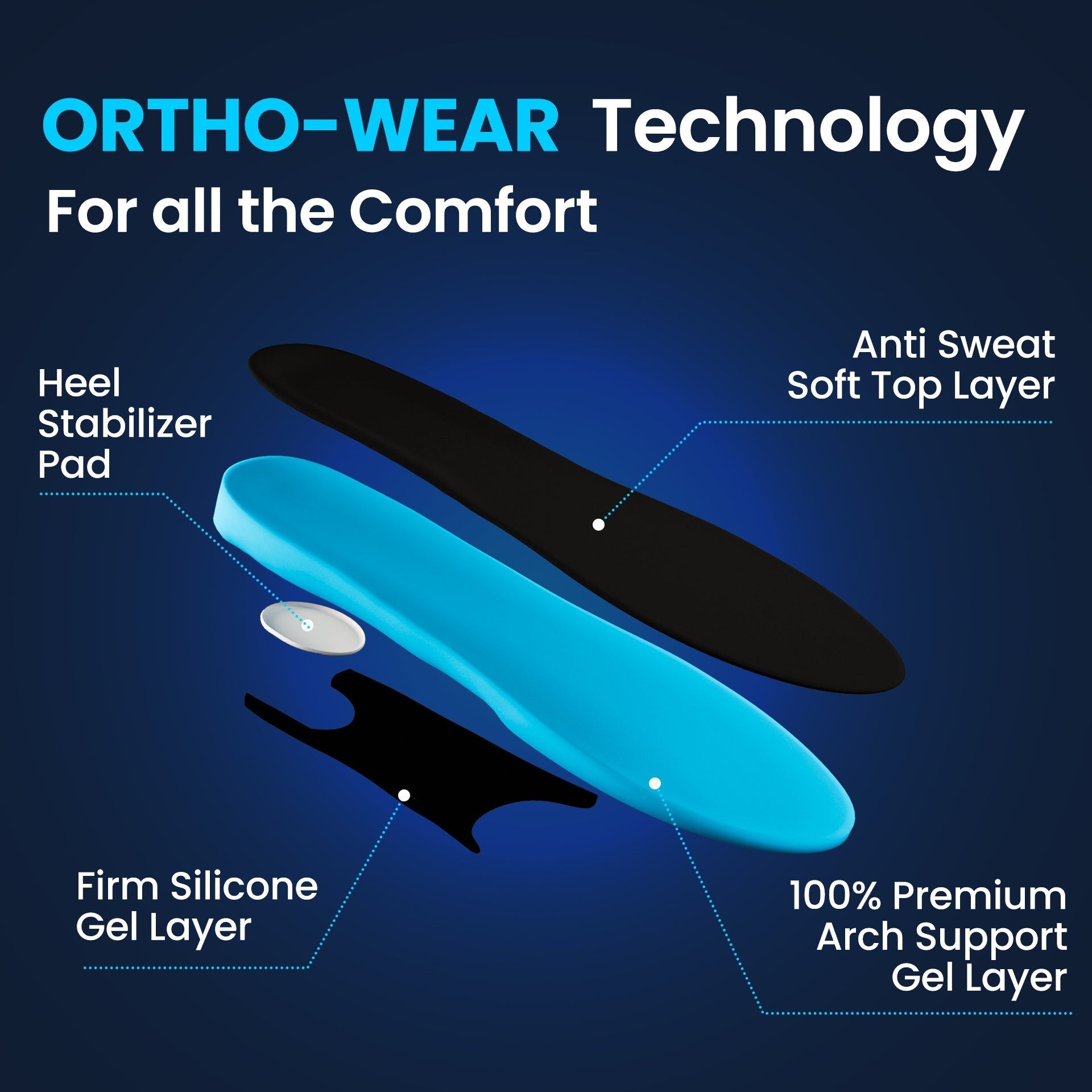 3-Pack Ortho Arch Gel Support Insoles